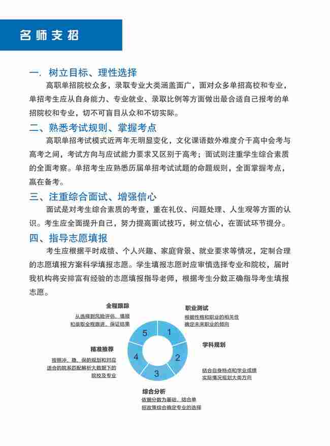 河北單招培訓 河北單招培訓